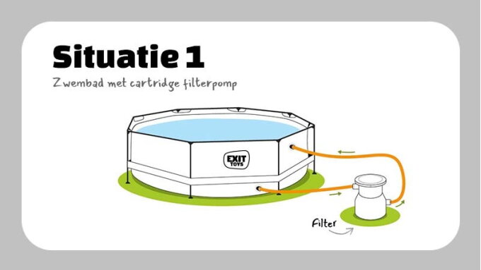 Hoe verbind ik mijn filterpomp en warmtepomp met mijn zwembad?