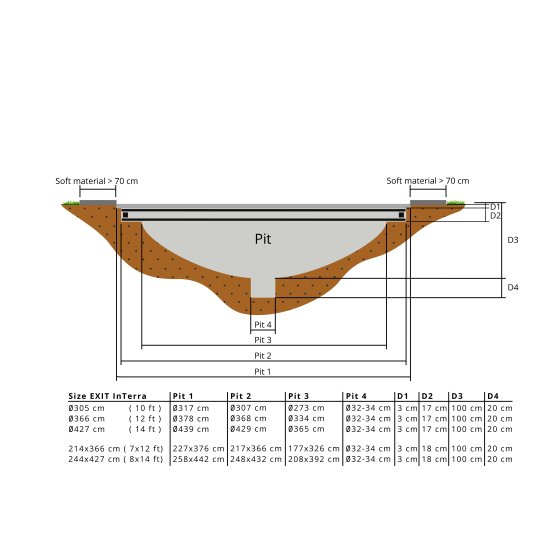 EXIT InTerra groundlevel trampoline 214x366cm - grijs