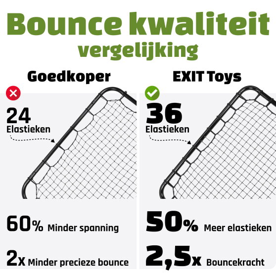 EXIT Kickback multisport rebounder L 124x124cm