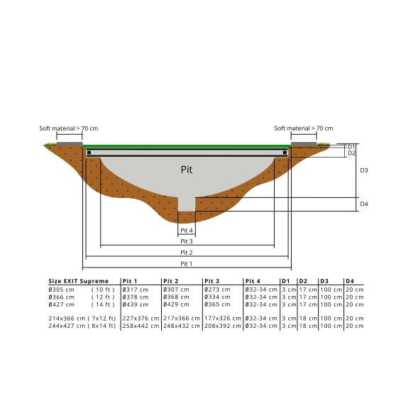 EXIT Supreme groundlevel trampoline 214x366cm - groen