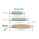 10.71.12.00-exit-supreme-trampoline-o366cm-met-ladder-en-schoenenzak-groen-9